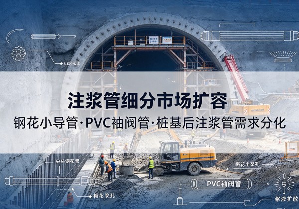 都昌注浆管细分市场扩容，隧道钢花小导管、PVC 袖阀管、桩基后注浆管需求分化